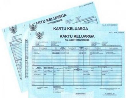 Persyaratan Pengajuan Kartu Keluarga ( KK )